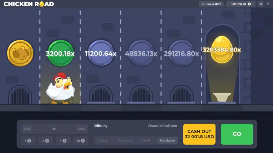 Značilnosti igre Chicken Road